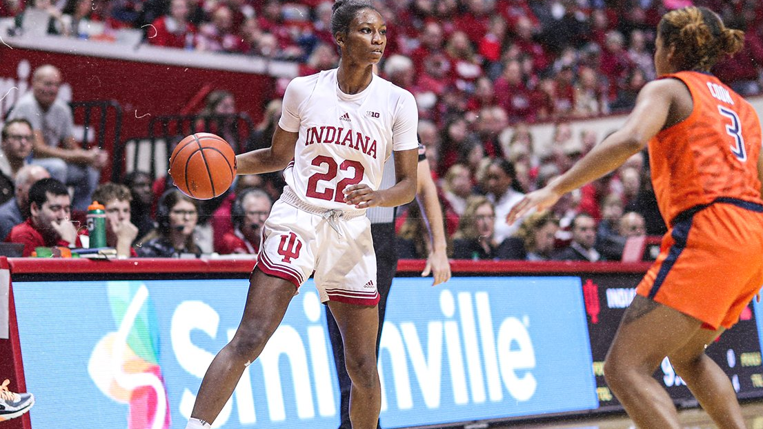 IU women's basketball is top-10 in ESPN's preseason rankings – The Daily  Hoosier