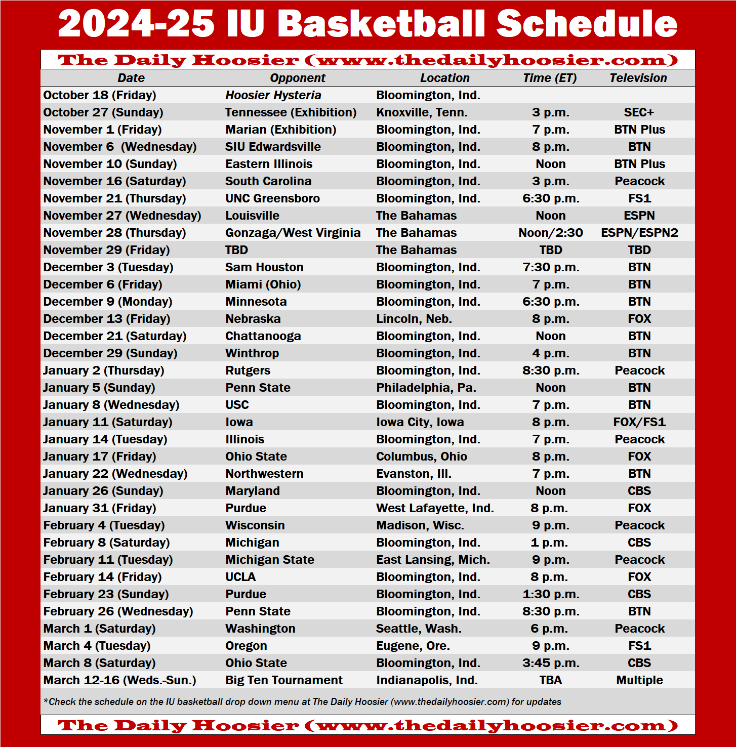 Look Tip times and television designations for IU basketball’s 202425